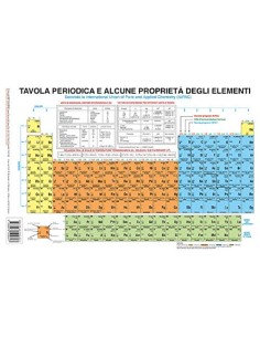 TAVOLA PERIODICA DEGLI ELEMENTI 